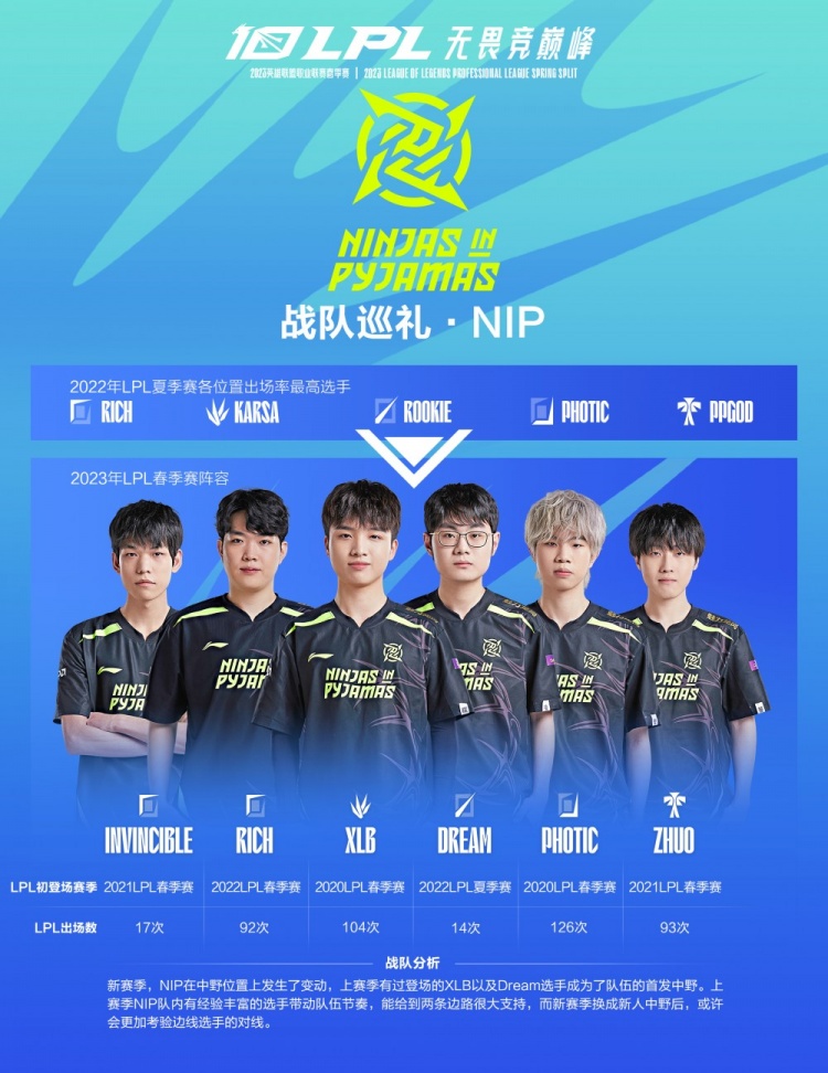 柏林联合利 柏林联合利